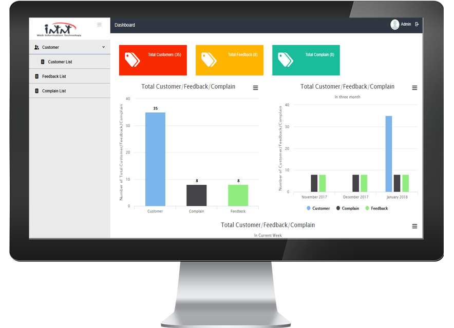 FCMS Web Control Panel