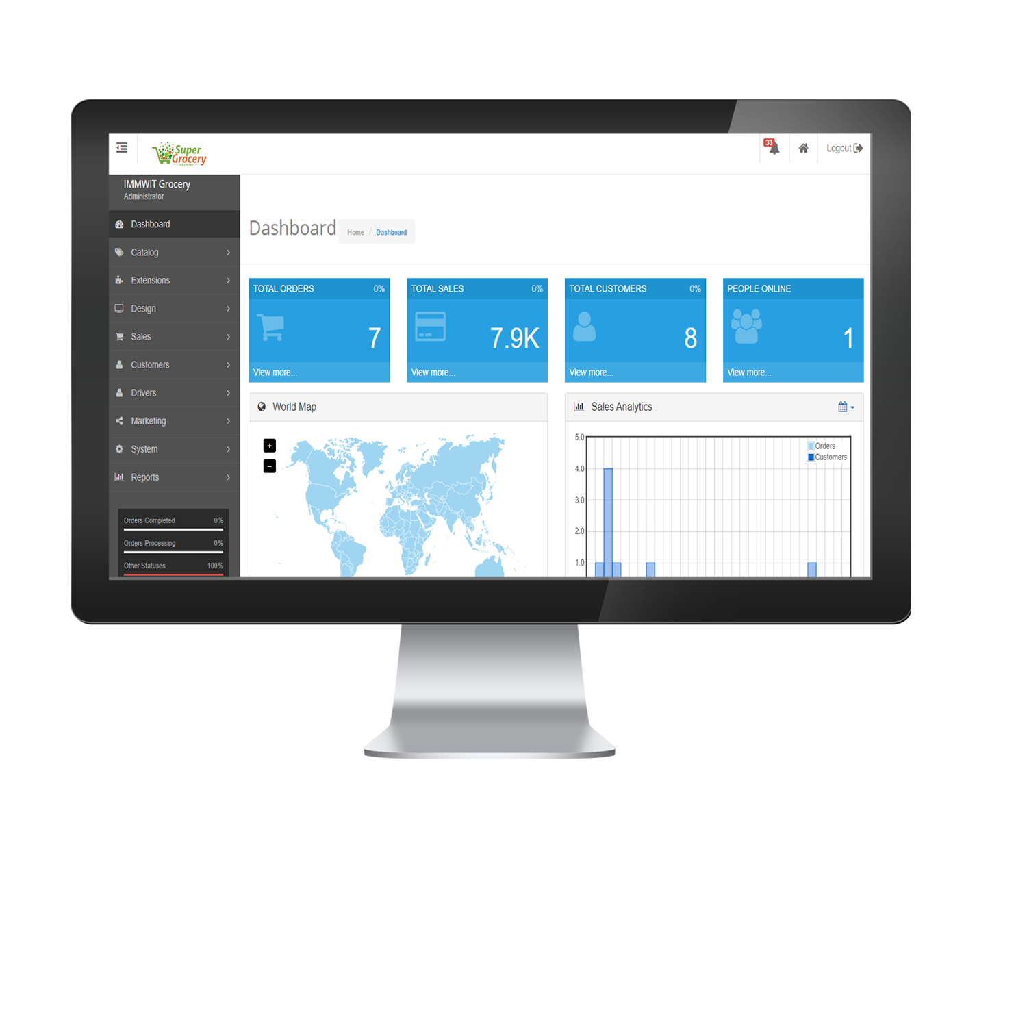 Grocery Management System