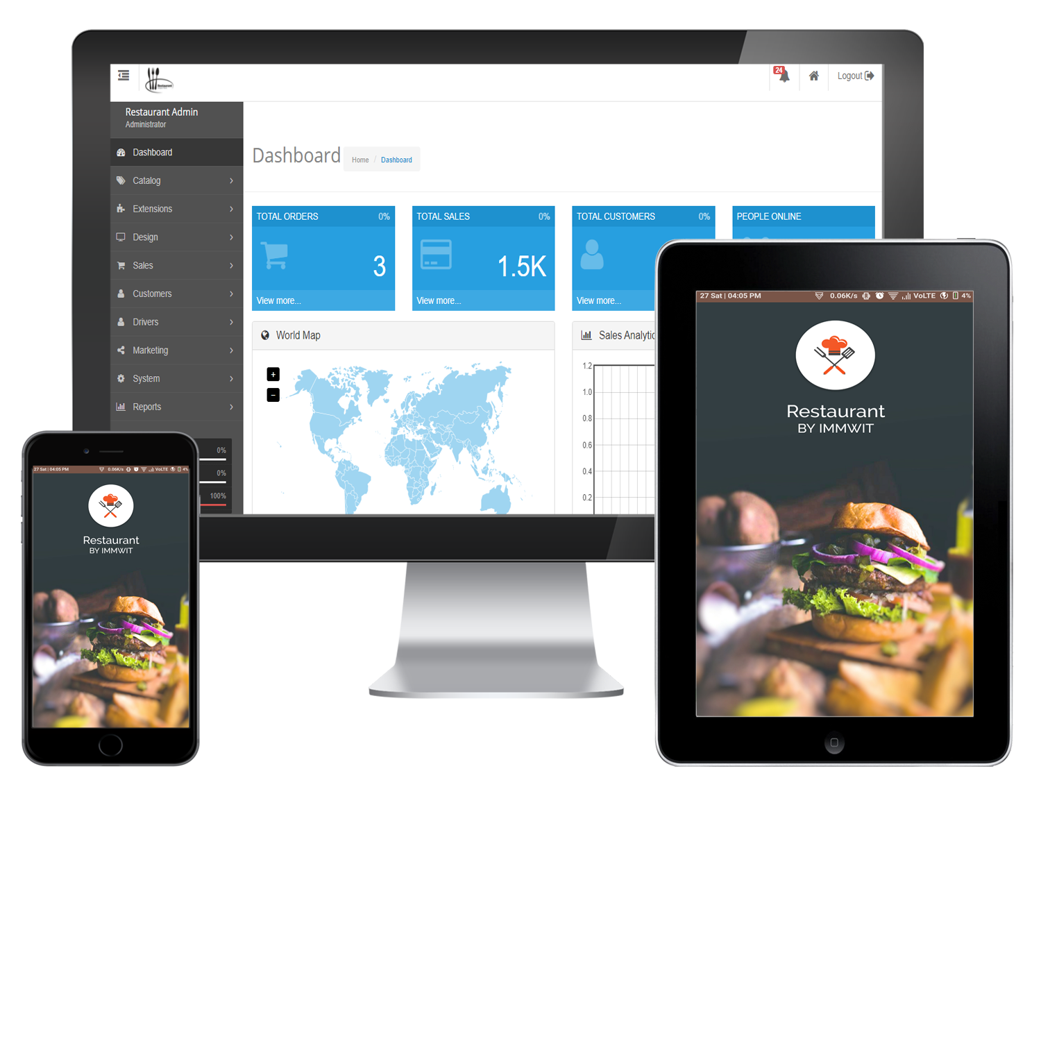 Restaurant Management System Android & IOS Application & Web admin CRM